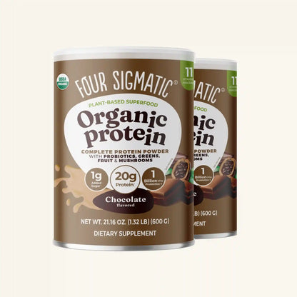 Plant-Based Protein – Chocolate