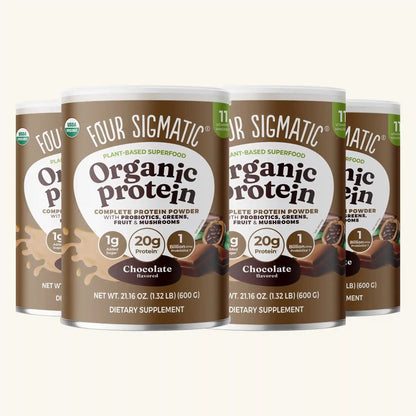 Plant-Based Protein – Chocolate